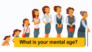 Understanding the Concept of Mental Age: A Comprehensive Guide